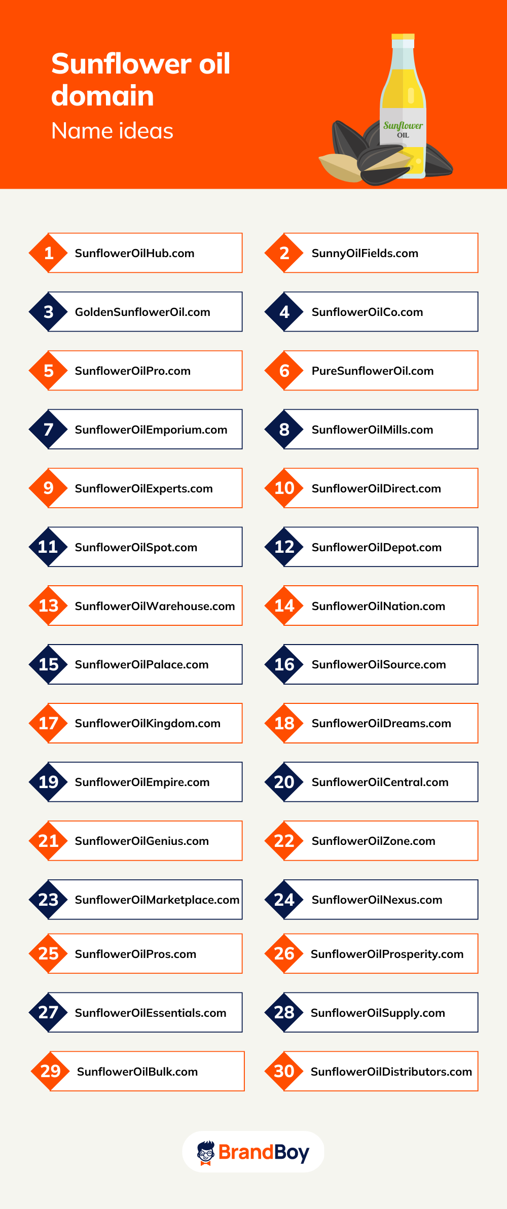 1005+ Sunflower Oil Brand Names Ideas, Suggestions And Domain Ideas TheBrandBoy