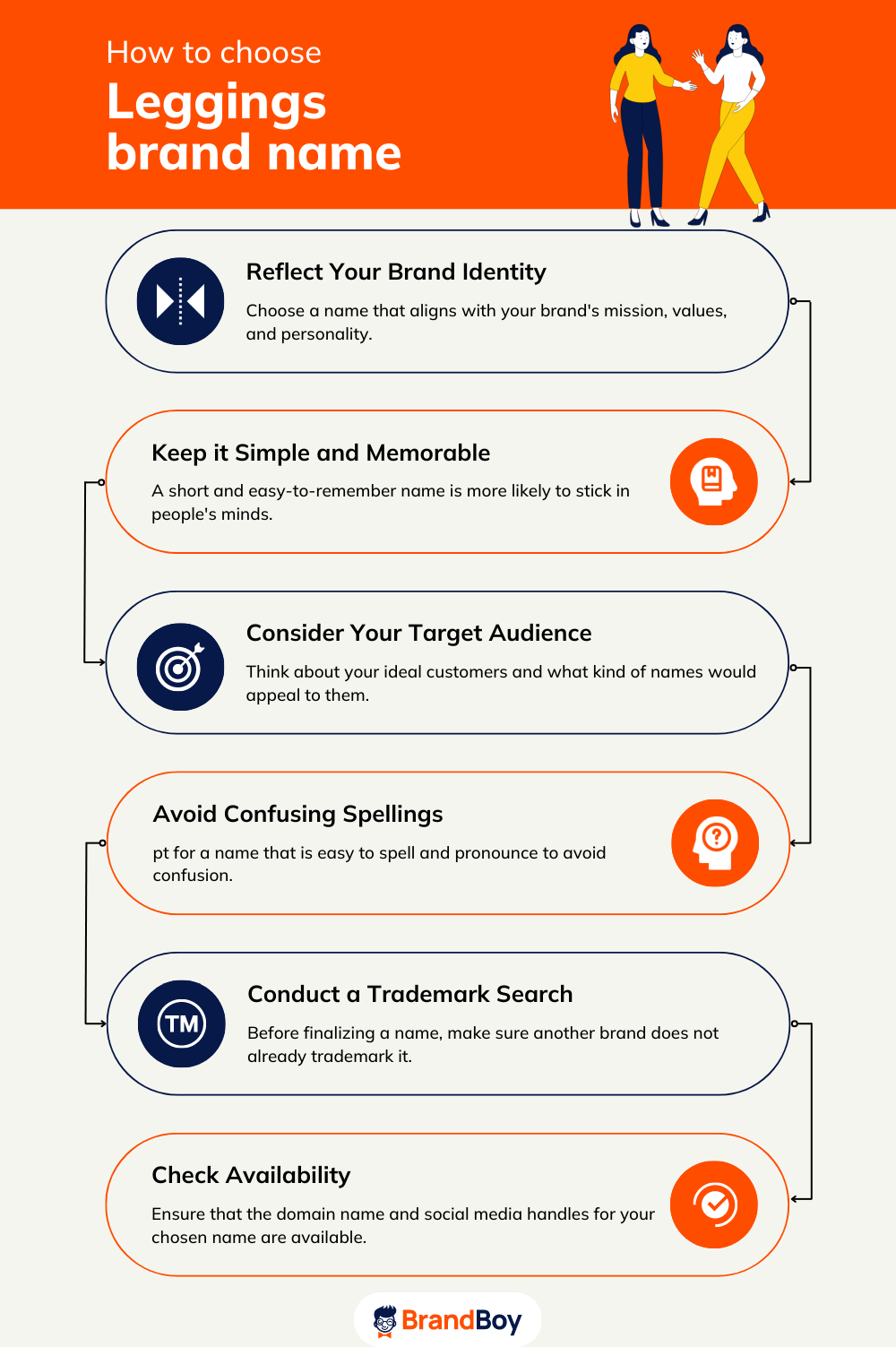 1750+ Leggings Business Names Ideas