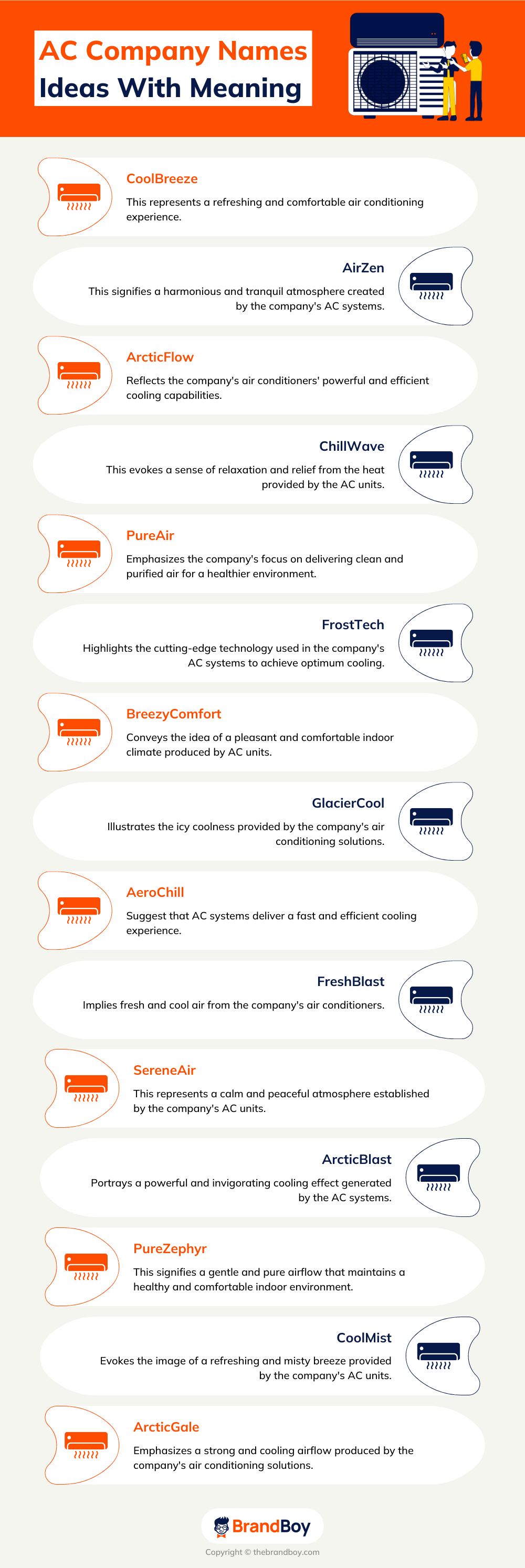 1255+ AC Company Names Ideas (Examples + Generator) (Video+ Infographic)