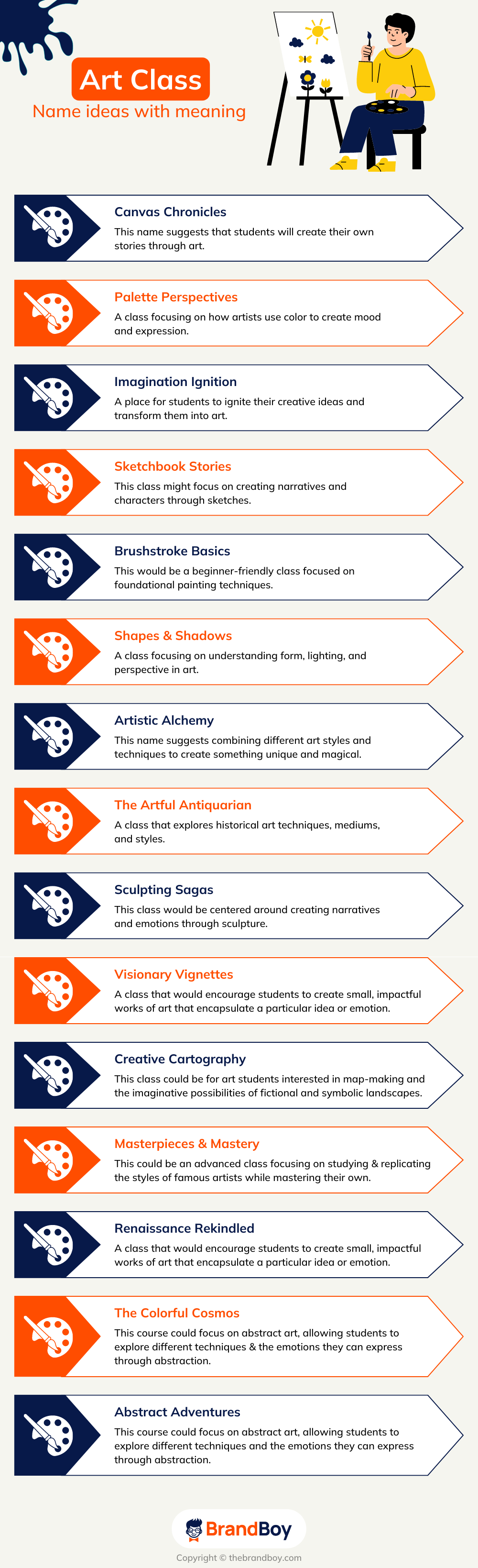 1550+ Art Class Names Ideas and Domain Names (Generator + Guide) BrandBoy