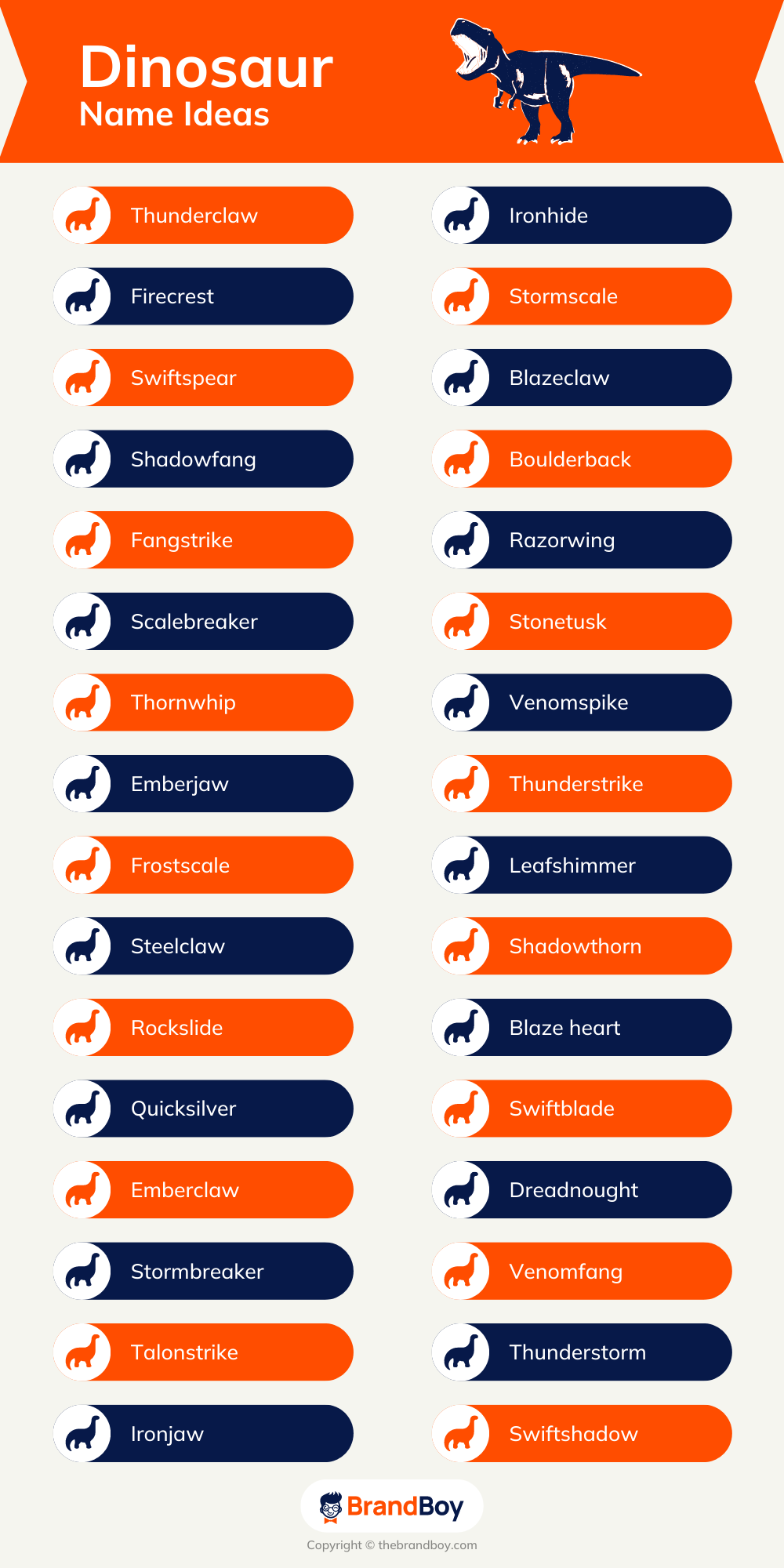 600 Catchy Dinosaur Names Generator BrandBoy