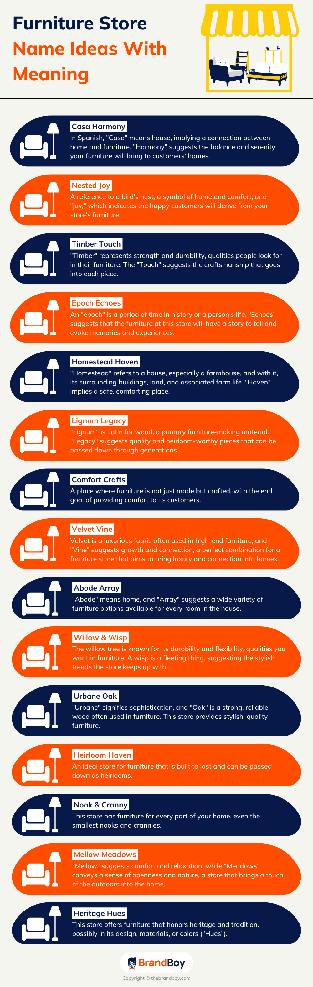 3100+ Furniture Store Name Ideas (Examples + Generator)