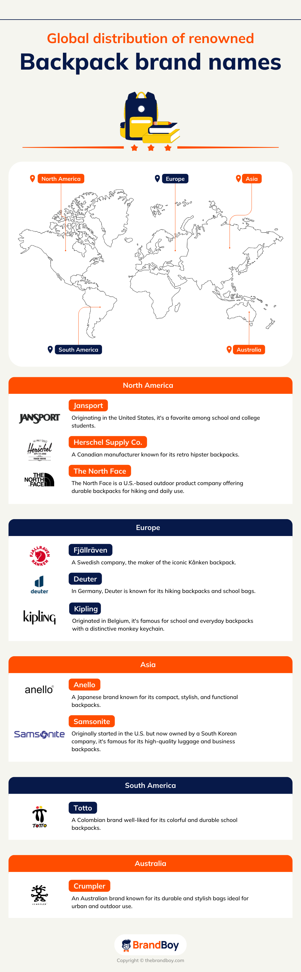 1055+ Bag Company Names Ideas (Examples + Generator)