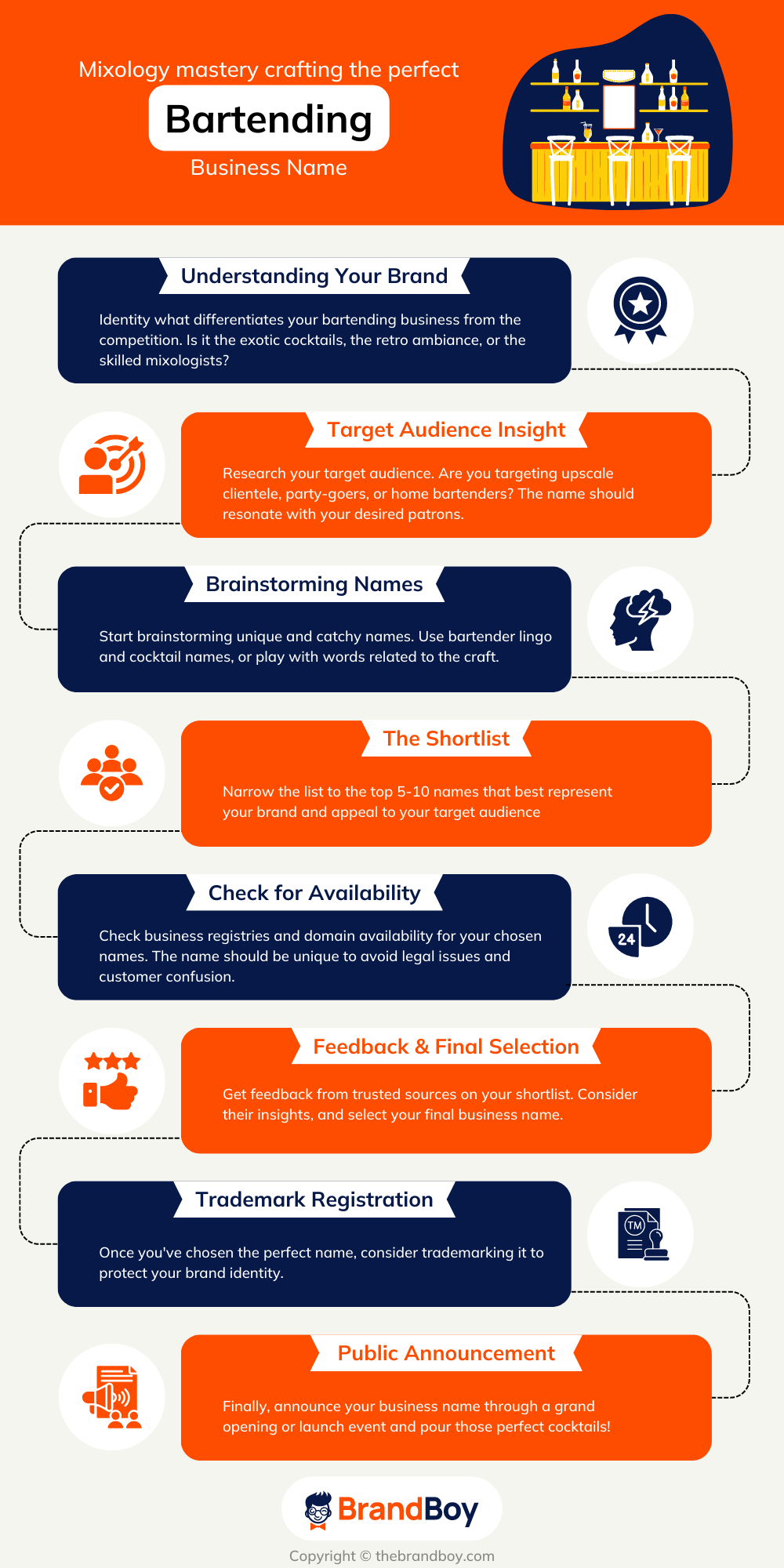 1001+ Bartending Business Names + Ideas (Generator + Examples