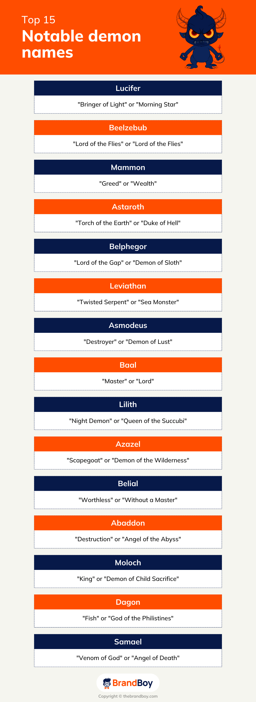 750 Demon Names Ideas BrandBoy