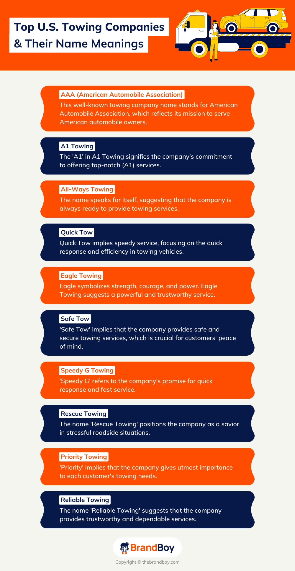 1011+ Famous Towing Company Names Ideas (Generator + Examples) (Video + Infographic)