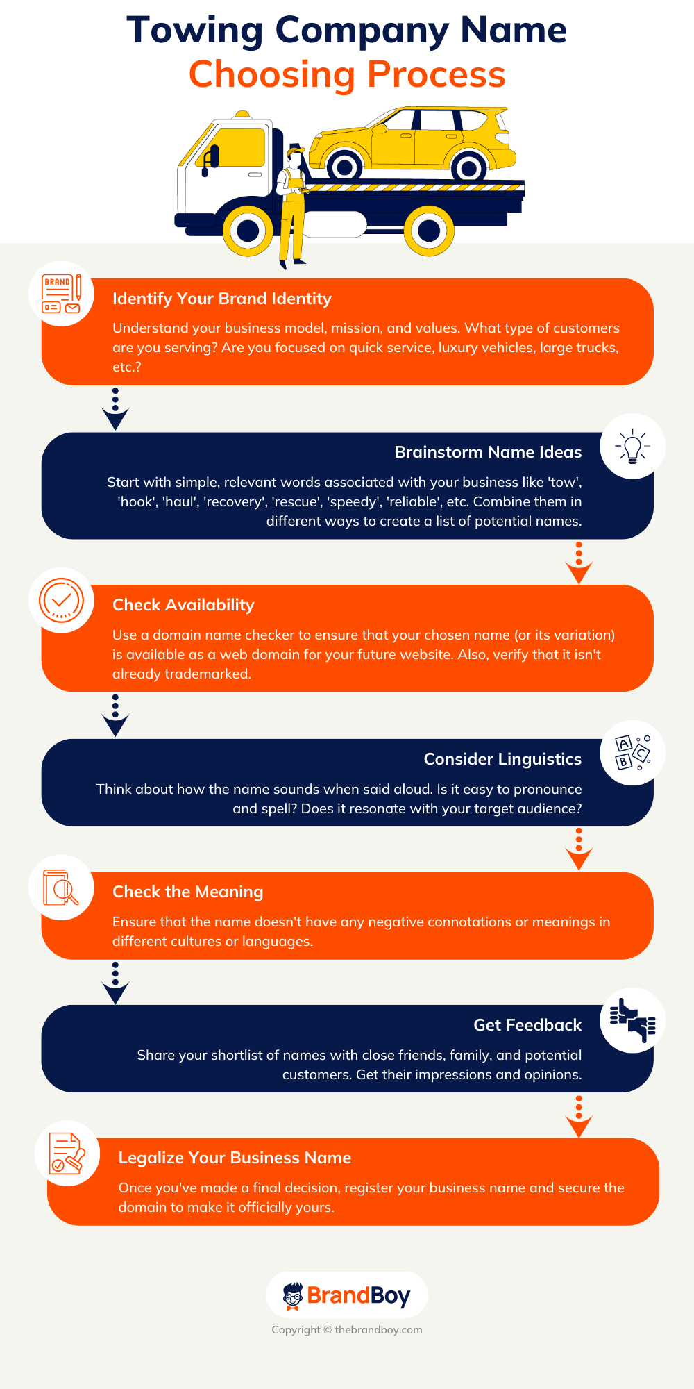 1011+ Famous Towing Company Names Ideas (Generator + Examples) (Video + Infographic)