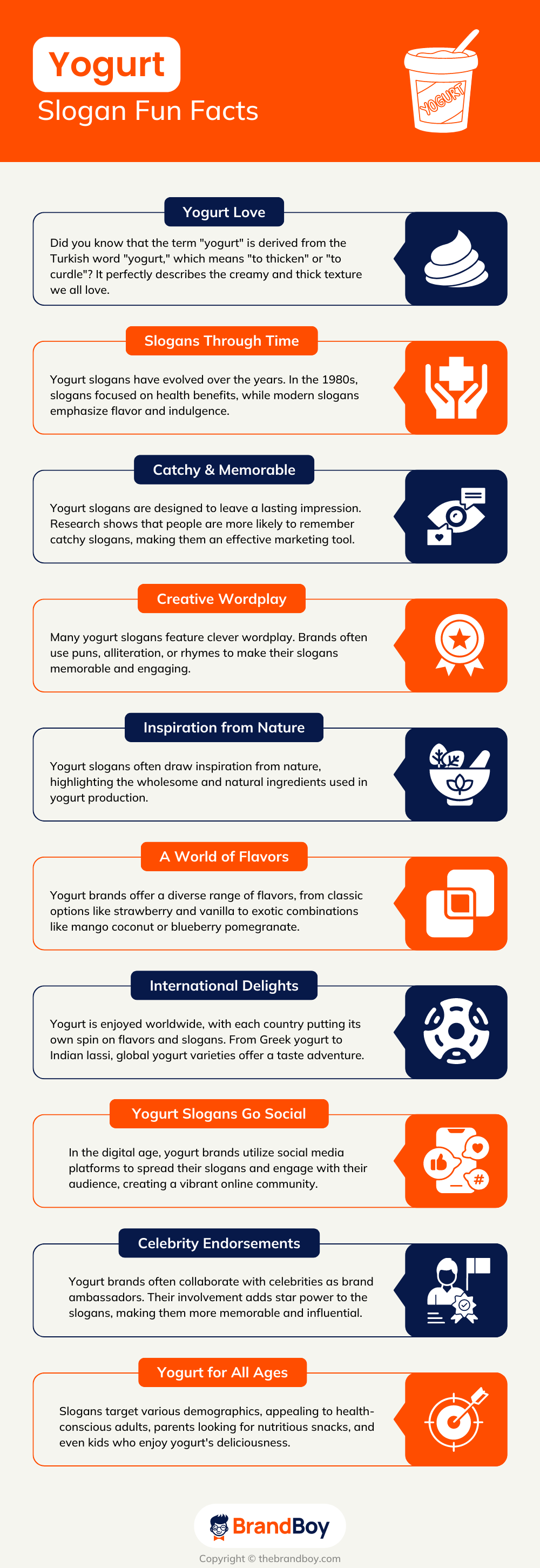 565+ Catchy Yogurt Slogans BrandBoy