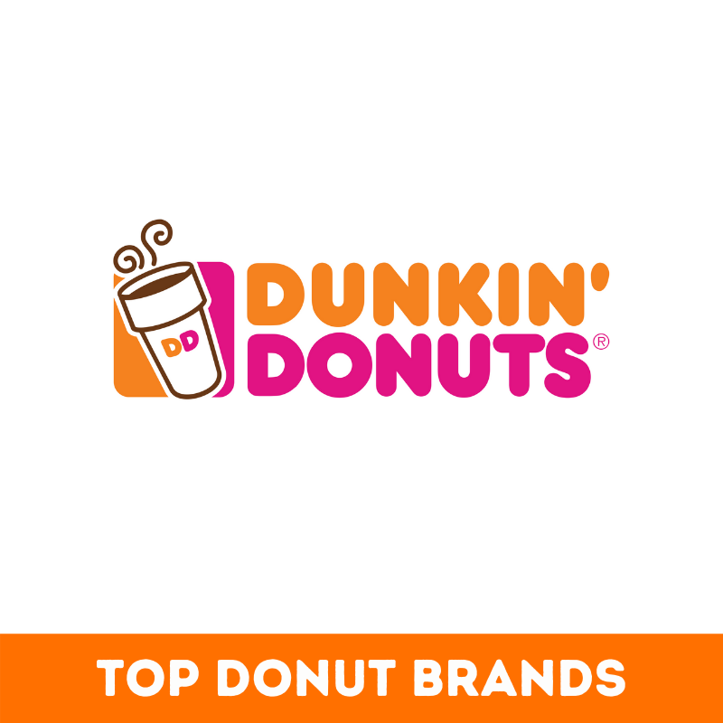Top 31 Famous Donut Brands of the World