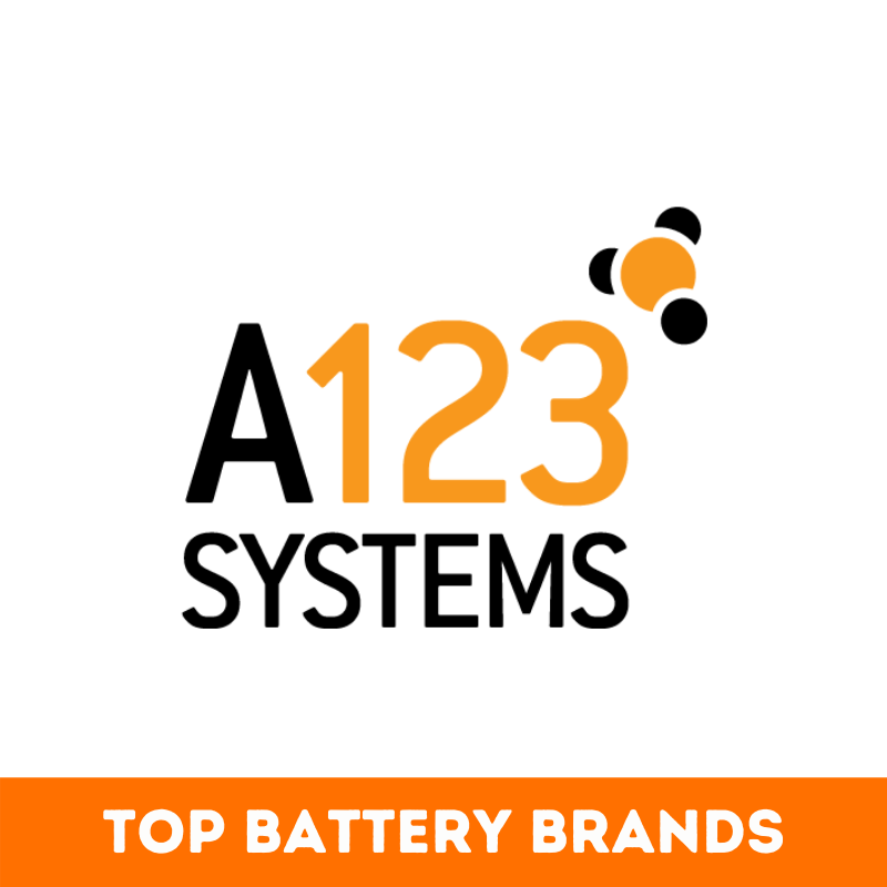 Top 51+ Best Battery Brands in the World