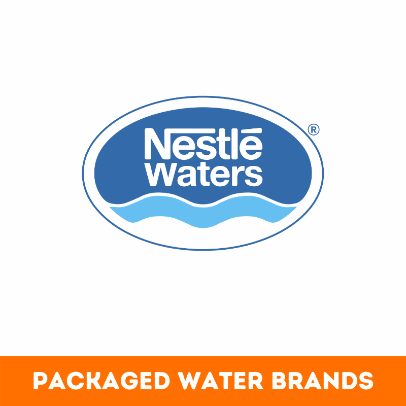 Top 71+ Best Packaged Water Brands in the world