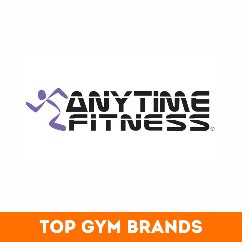 Top 56+ Best Gym Brands in the world