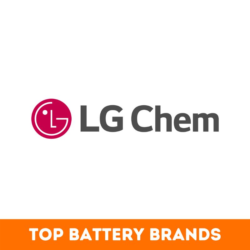 Top 51+ Best Battery Brands in the World -BeNextBrand.Com