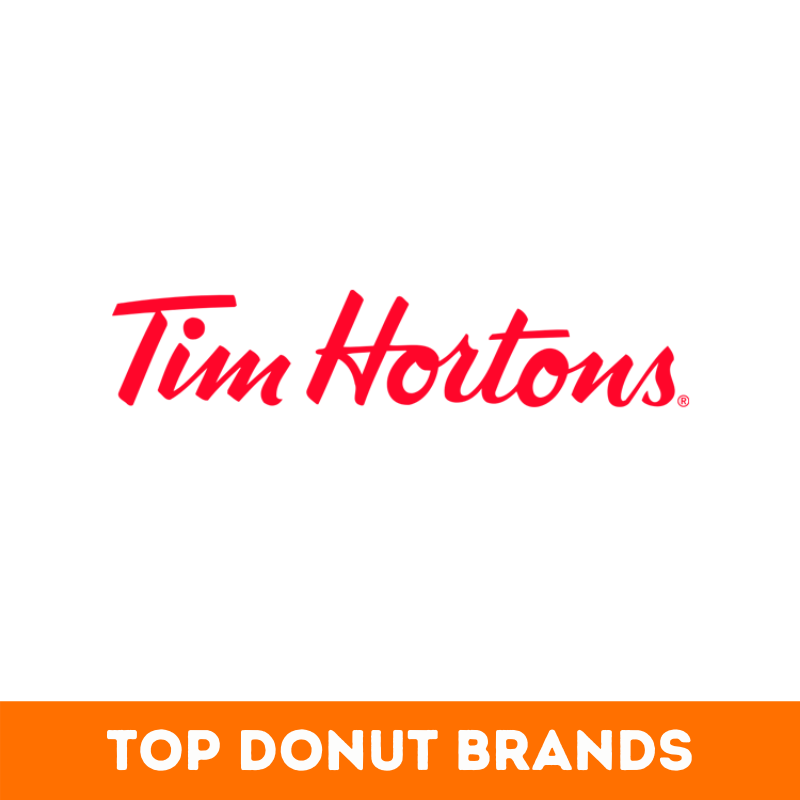 Top 31 Famous Donut Brands of the World - BeNextBrand.Com