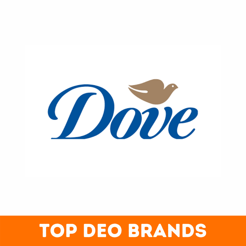 Top 42+ Best Deo Brands in the World -BeNextBrand.com