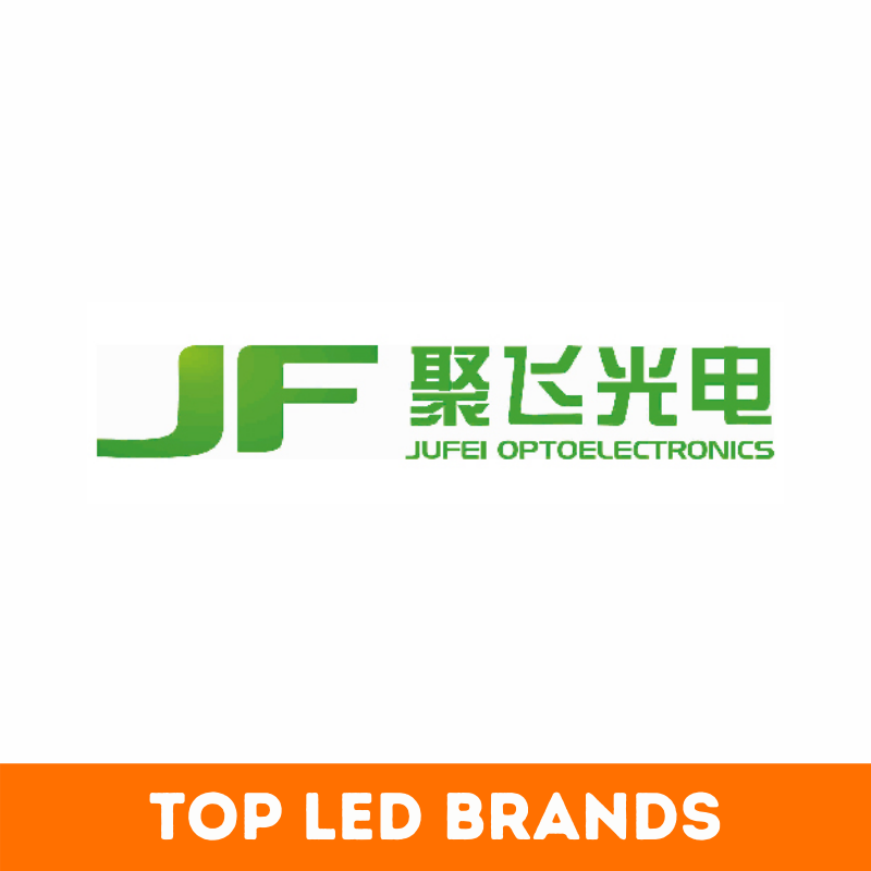 Top 72+ Best LED Brands in the world