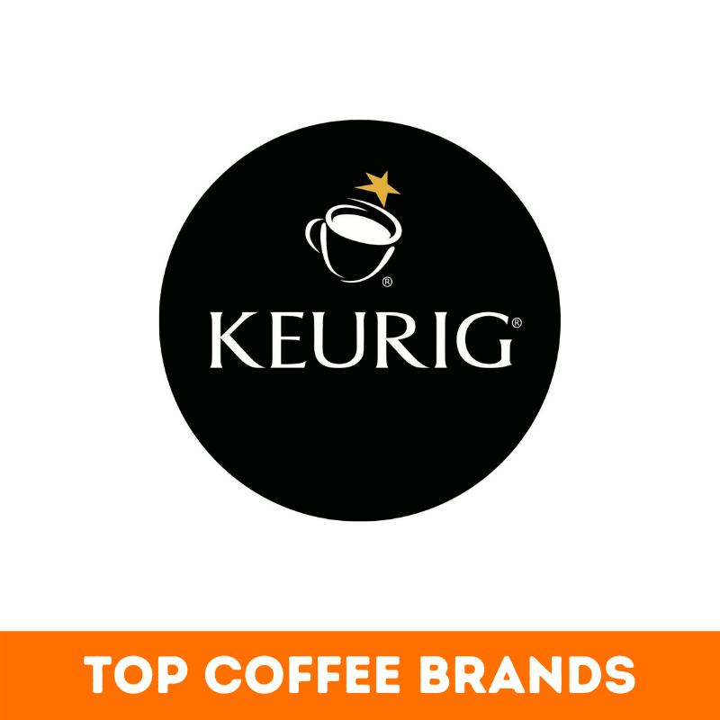 Top 51+ Best Coffee Brands in the World