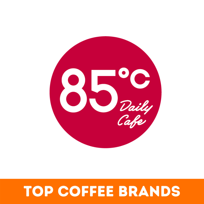 Top 51+ Best Coffee Brands in the World