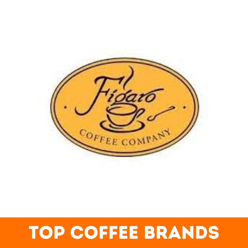 Top 51+ Best Coffee Brands in the World