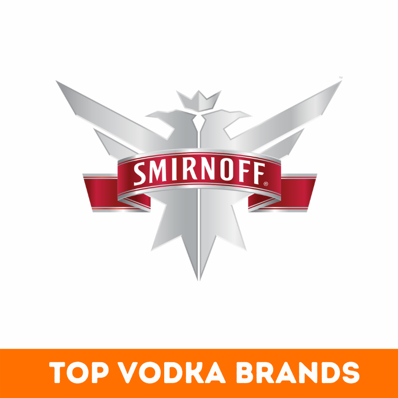 Top 32+ Best Vodka Brands in the World