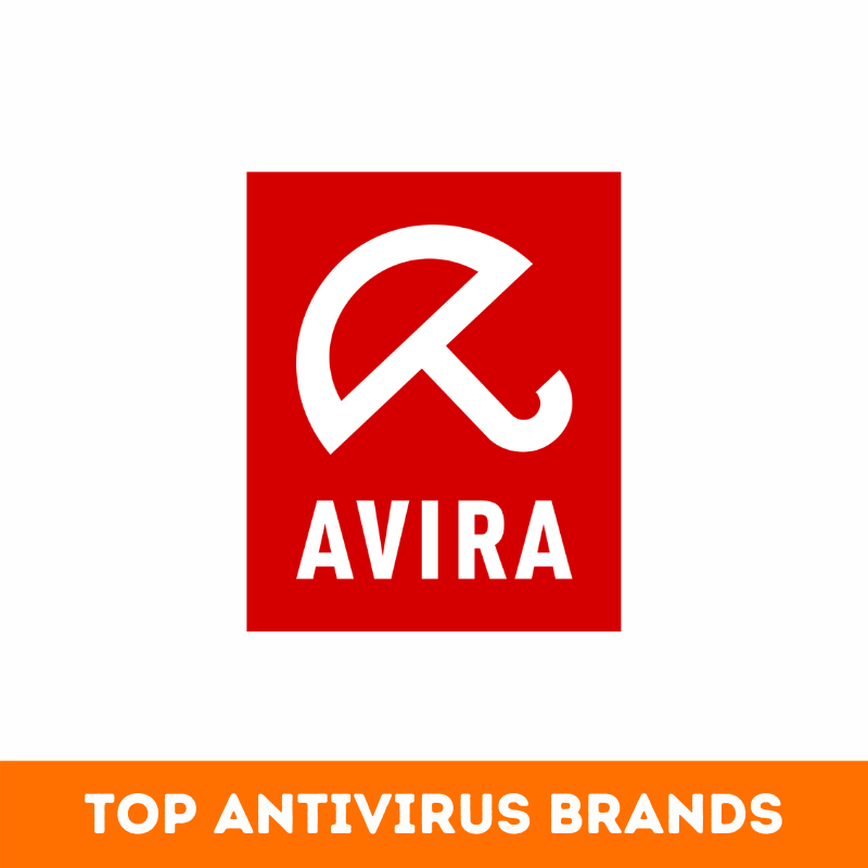 Top 31+ Best Antivirus Brands in the world