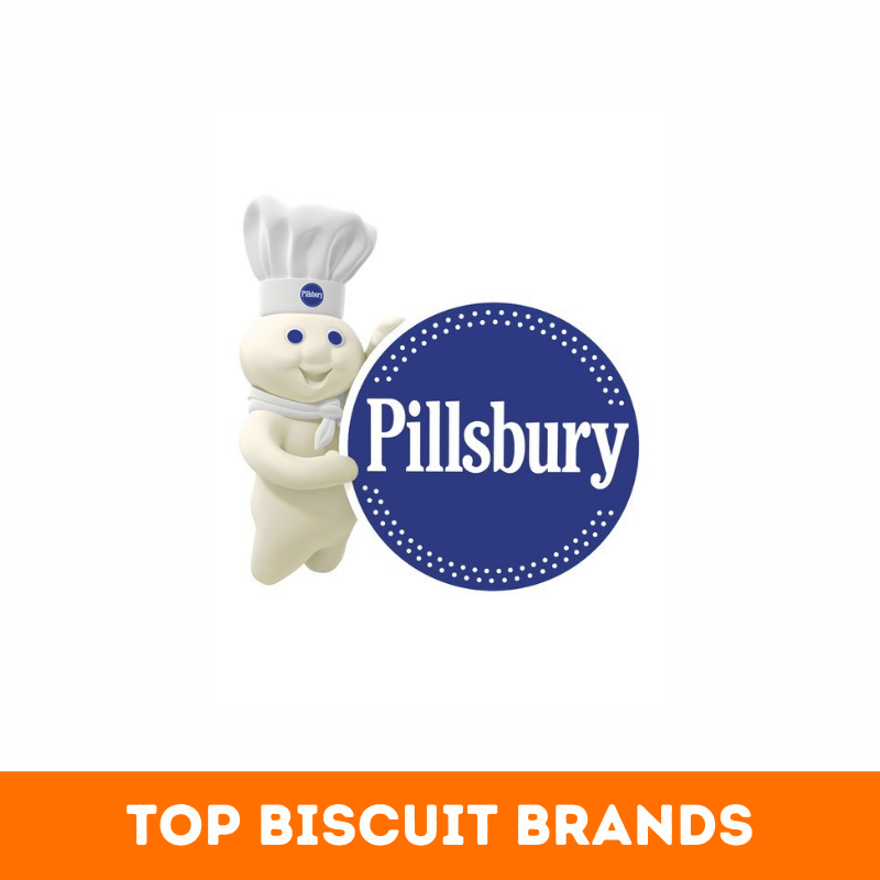 Top 45+ Best Biscuit Brands in the world