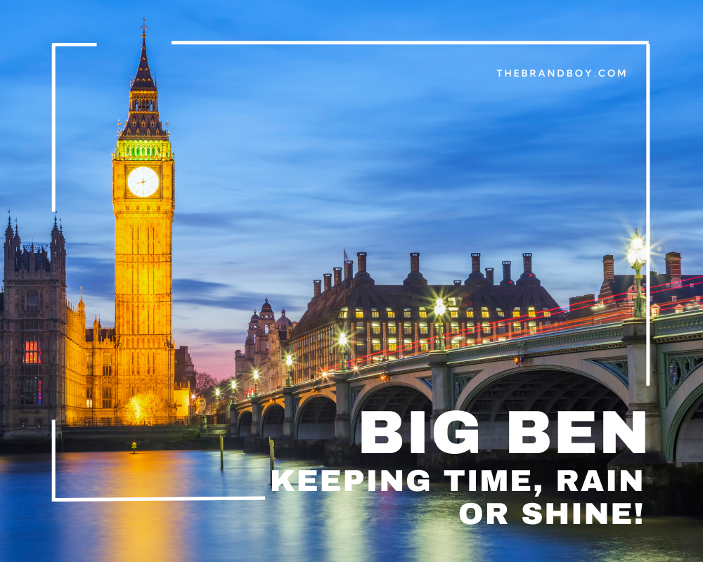 642+ Best London Slogans and Mottos (Generator + Guide)