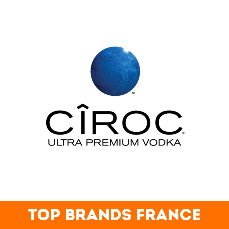 50+ Top France Brands Making Waves Globally -BeNextBrand.com