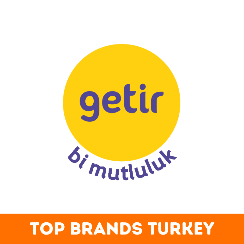 50+ Best Turkey Brands That You Should Know About