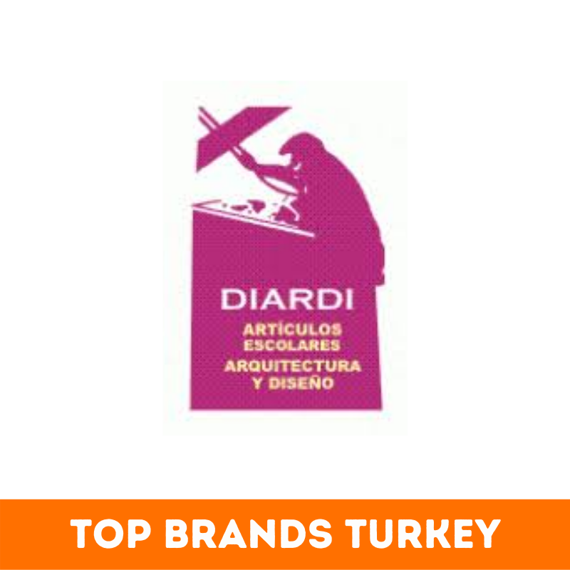 50+ Best Turkey Brands That You Should Know About