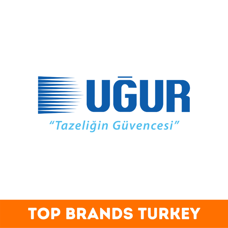 50+ Best Turkey Brands That You Should Know About