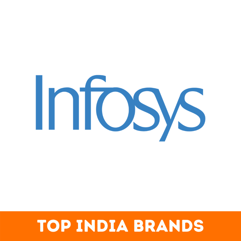 50-top-indian-brands-that-are-making-a-global-impact