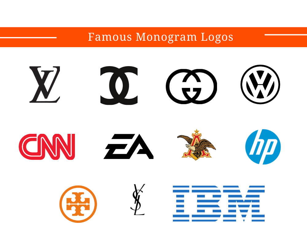 What is Monogram Logo Design: The Complete Guide - BrandBoy