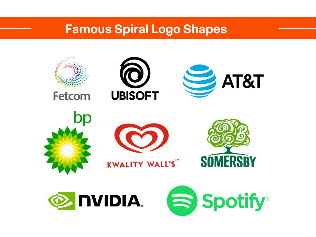 Logo Shapes with its Meaning : How to Choose the Right? - BrandBoy
