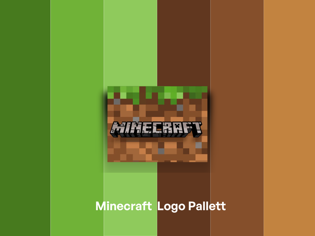 Minecraft Logo Evolution: A Pixelated Journey - BrandBoy